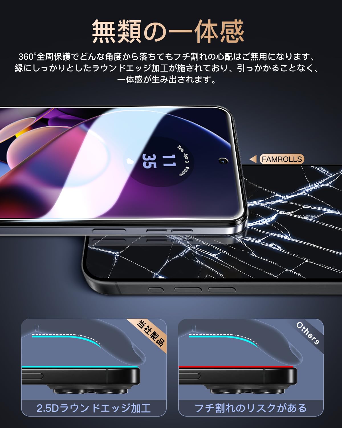 Amazon | 【2+2枚セット】対応 Moto G64 5G / Moto G64y 5G ガラス