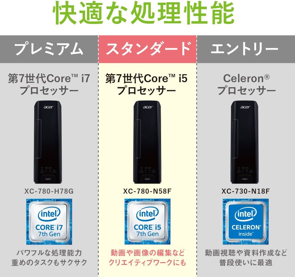 Amazon.co.jp: Acer Aspire XC XC-780-N58F (Core i5-7400/8GB/1TB/±RW