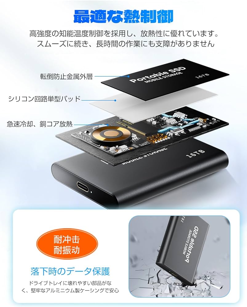 Amazon | 外付け SSD 16TB 新アップデート高速SSD外付け16TB USB3.2