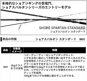 Amazon | ダイワ(DAIWA) ショアジギングロッド ショアスパルタン