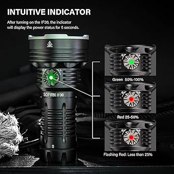 sofirn IF30 Flashlight High Lumens, 12000 Lumens Ultra Bright