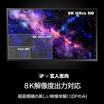 Amazon | 玄人志向 Intel Ark A580 搭載 グラフィックボード 8GB