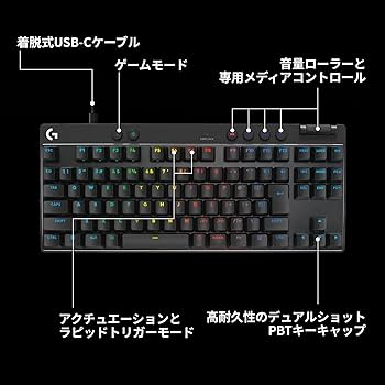 Amazon.co.jp: Logicool G ラピッドトリガー PRO X TKL RAPID