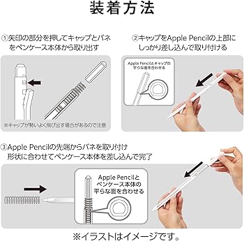 Amazon.co.jp: エレコム Apple Pencil 第2世代用ハードケース ノック式