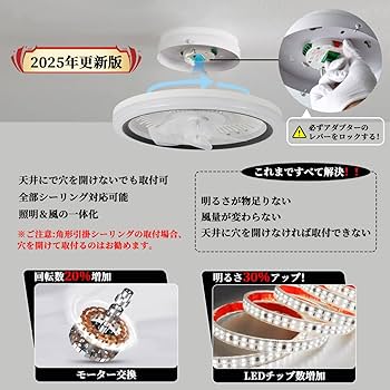 Amazon.co.jp : シーリングファンライト ZXhome 50cm 扇風機 一台二役