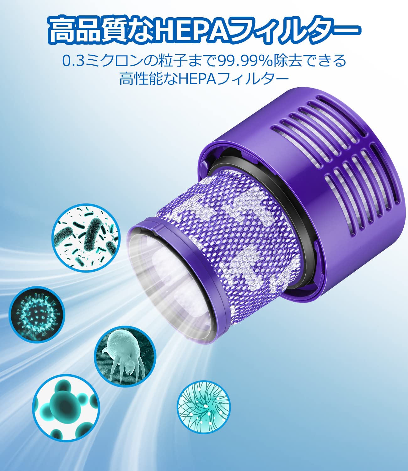 Amazon.co.jp: ダイソン 掃除機 V10 SV12 シリーズ用 フィルター