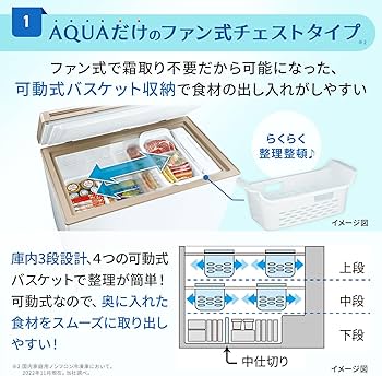Amazon | アクア(AQUA) 195L 冷凍庫 (上開き/ファン式) 冷凍冷蔵切替