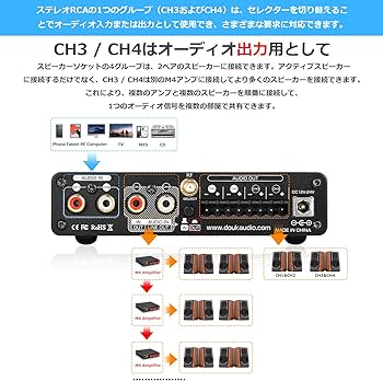 Amazon | Nobsound HiFi Bluetooth 5.0 デジタル パワーアンプ