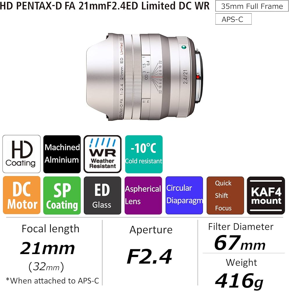 Amazon.co.jp: Pentax D FA 21mmF2.4ED リミテッドDC WR シルバー 超
