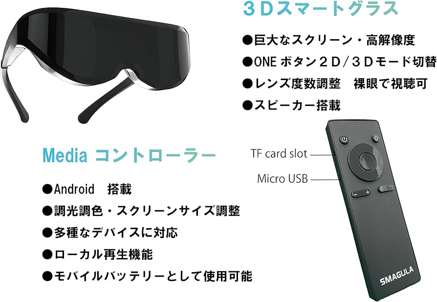 Amazon | 「SMAGULA」スマートフォン対応 スマートグラス ヘッド