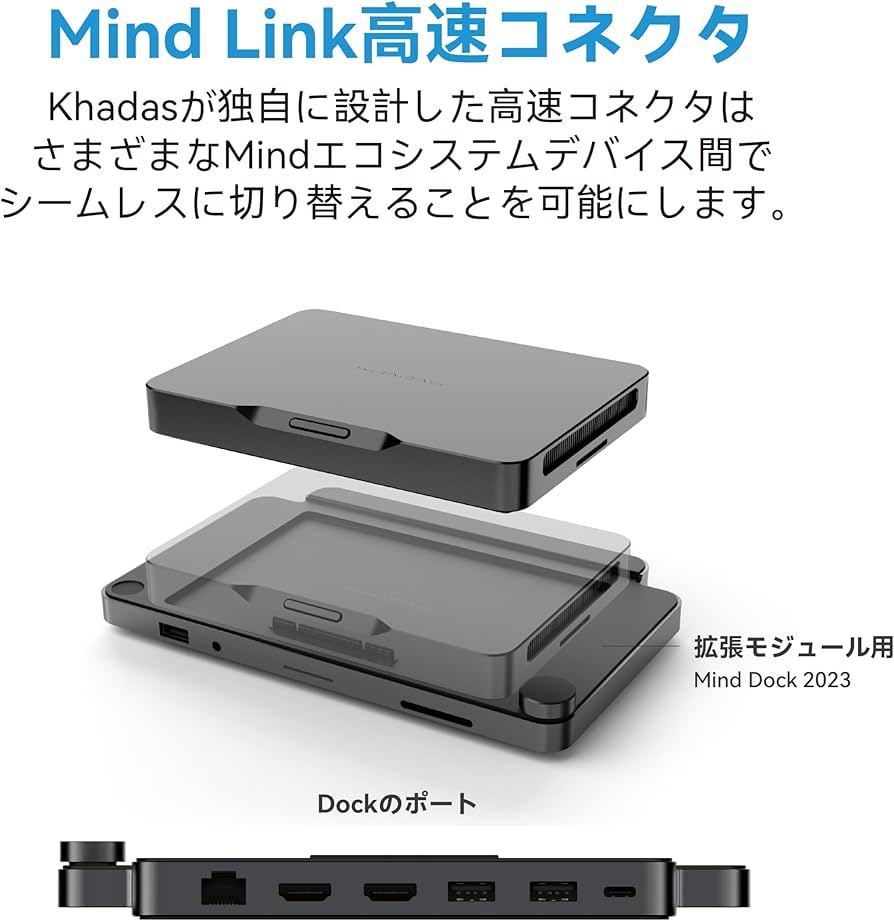 Amazon.co.jp: Khadas minipc 拡張モジュール Mind用 ‖ 内蔵オーディオ