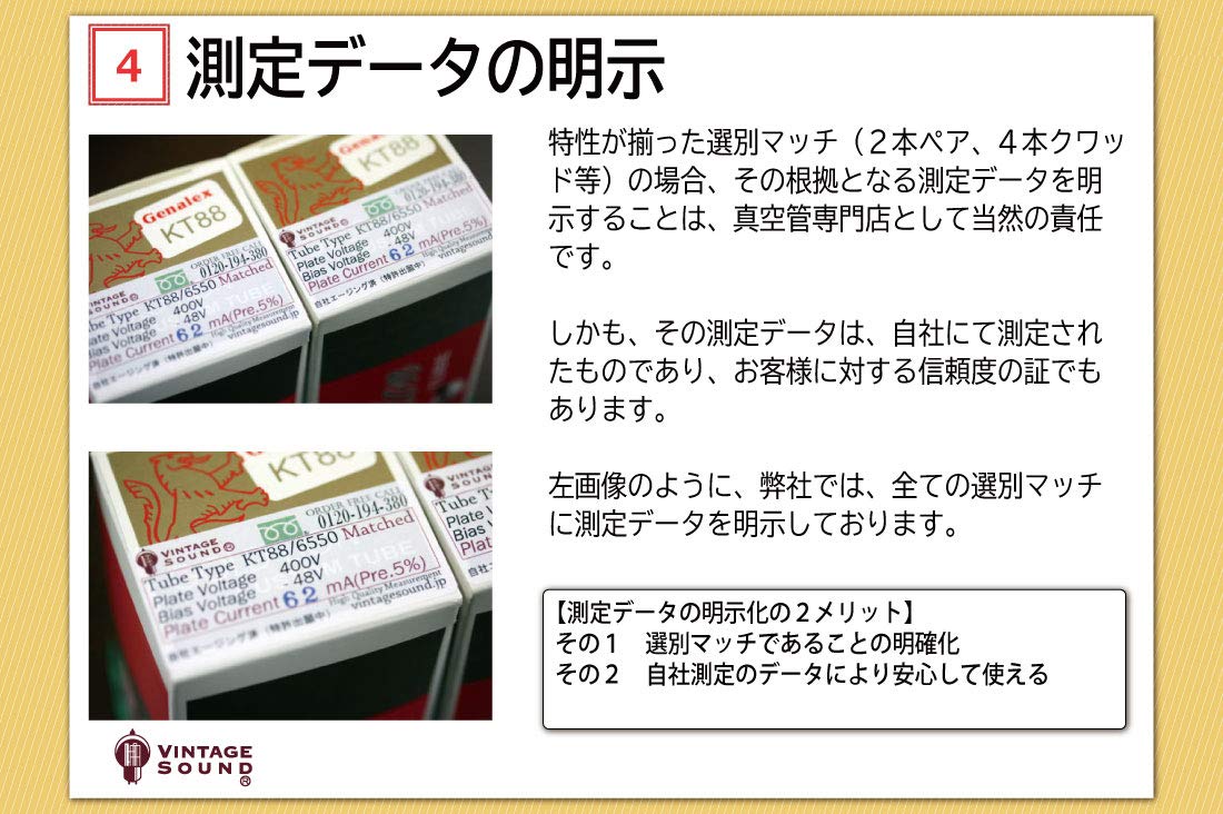 Amazon | 12BH7 EH エレハモ 1本双極マッチ 高ゲイン 真空管PX13【1年