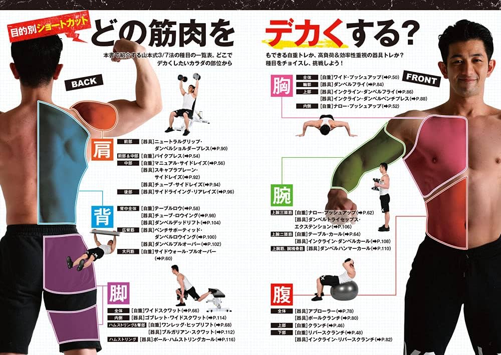 世界一キツい」から筋肉がデカくなる! 山本式3/7法 | 山本 義徳 |本