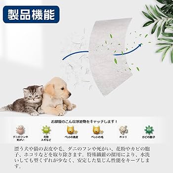 Amazon.co.jp: Shinsou HDS-302G 集塵フィルター HDS-302C 脱臭機