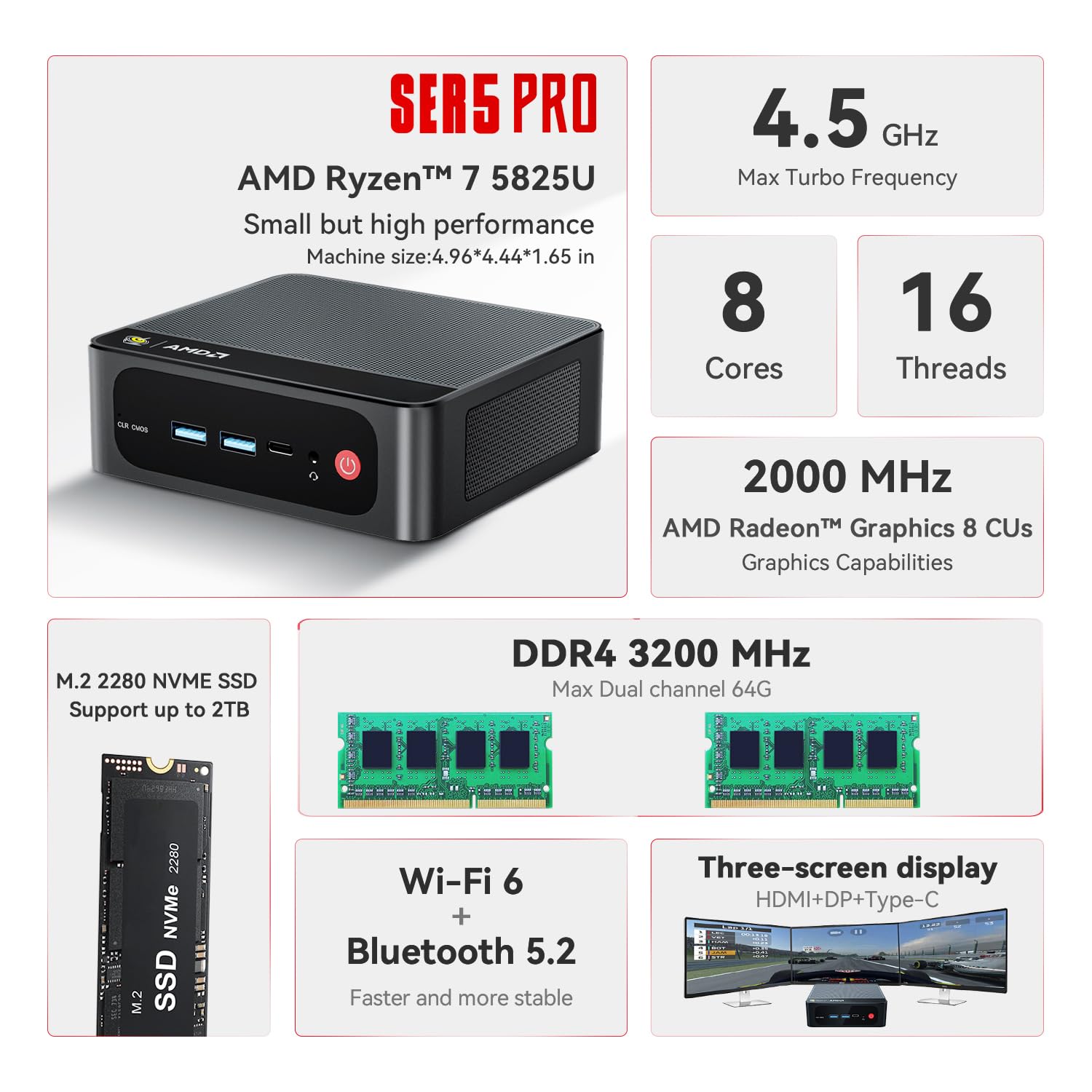 Amazon.co.jp: Beelink SER5 Mini PC AMD Ryzen 7 5800H (最大4.4GHz