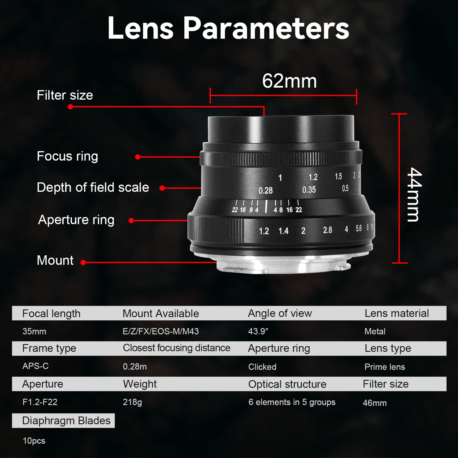 Amazon.com : 7artisans 35mm F1.2 Mark II Large Aperture Lens APS-C
