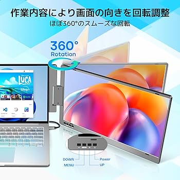 Amazon.co.jp: RAKUTOP モバイルモニター 14インチ トリプルモニター