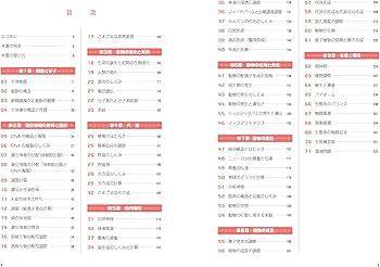 大学入試 いちばんスマートに攻略する生物精選問題集 (赤本プラス