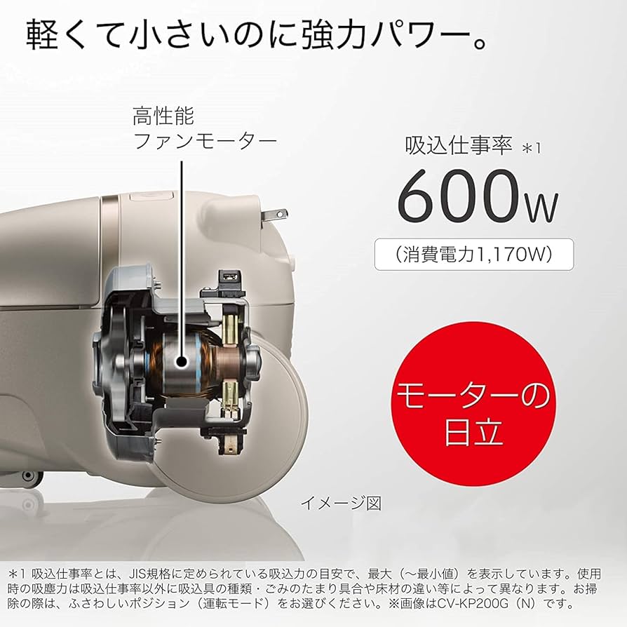 Amazon | 日立 掃除機 紙パック式 本体日本製 強力パワー600W ヘッド