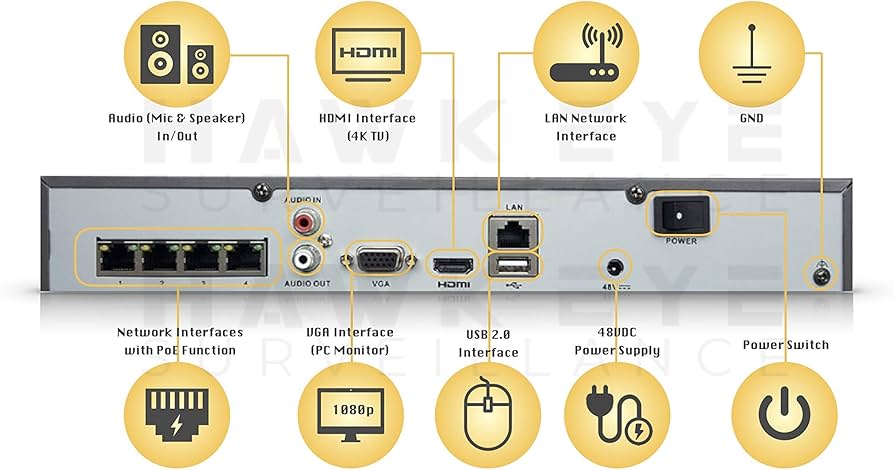 Amazon.com : 4K 4CH IP Network Video Recorder - 4 Built in PoE
