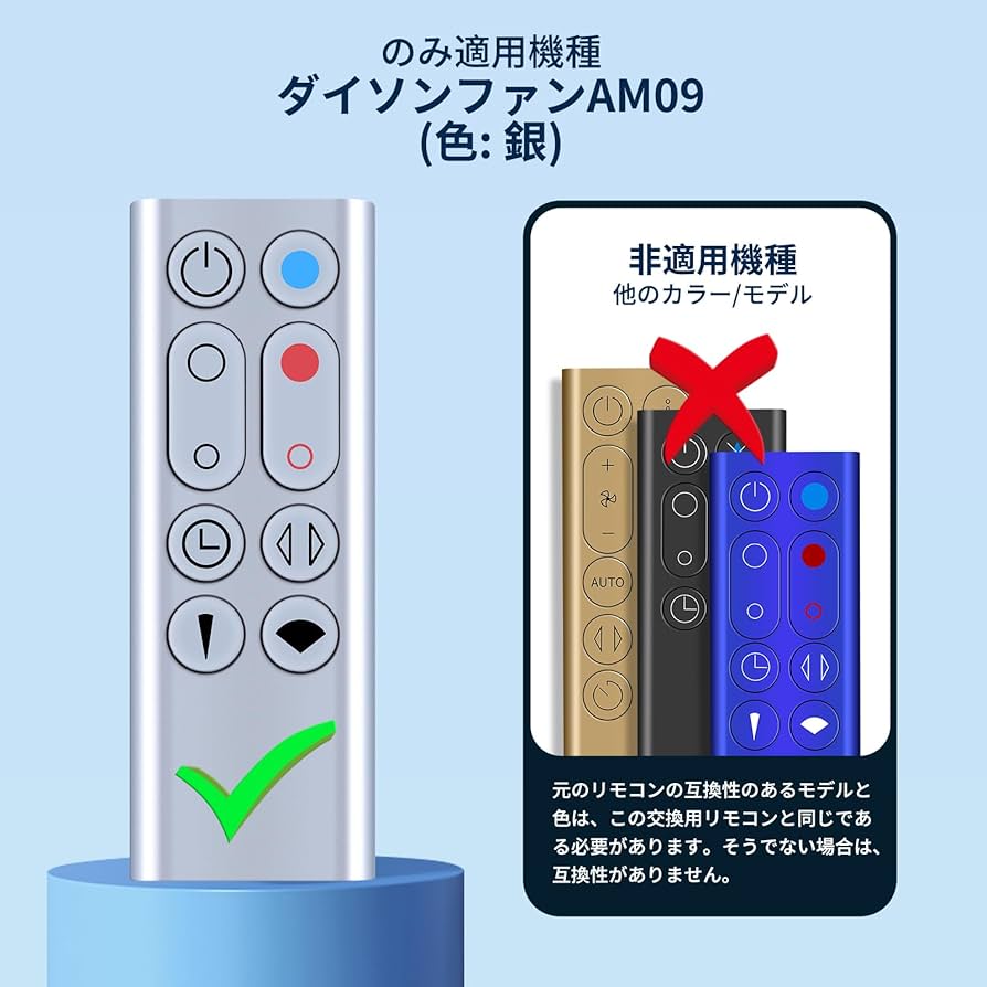 Amazon.co.jp: SHZ AM09 ファンリモコン for ダイソン Dyson Hot +