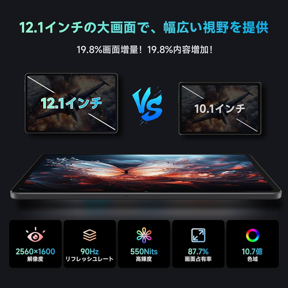 Amazon.co.jp: ALLDOCUBE iPlay60 Pad Pro 12.1インチ タブレット