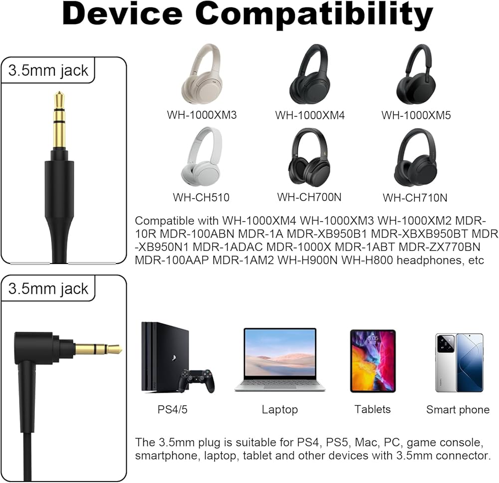Amazon.com: Replacement WH-1000XM5 Headphone Audio Cable