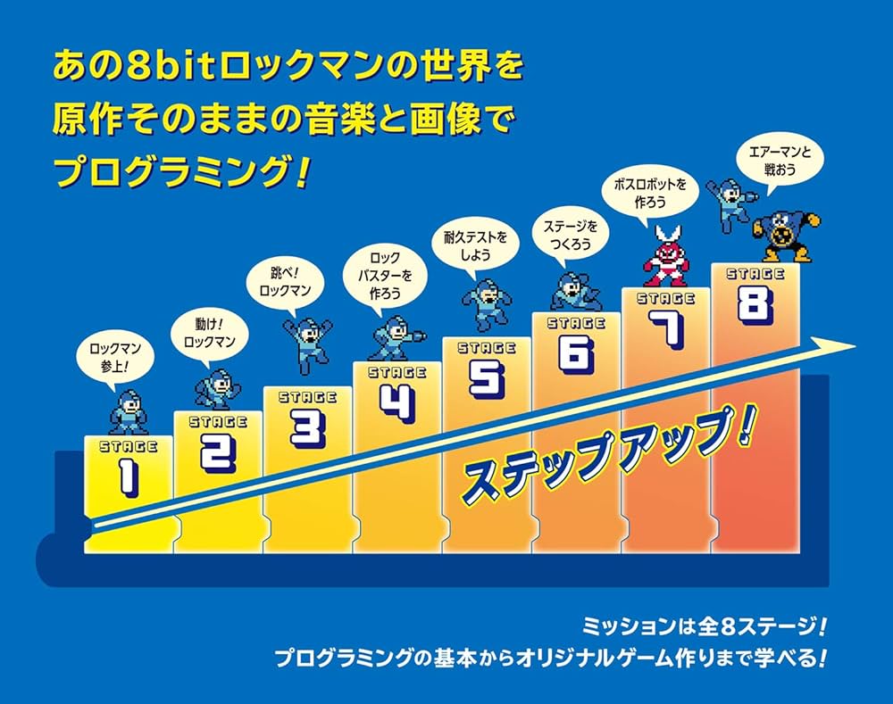 メイクロックマン 史上最大のプログラミング | 学研×アーテック, 松本