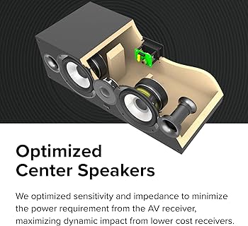 Amazon.co.jp: ELAC Debut 2.0 C6.2 センターチャンネルスピーカー