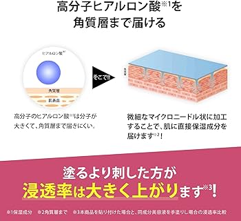 Amazon.co.jp: 【公式ストア限定】メディリフト 3Dマイクロフィラー4袋