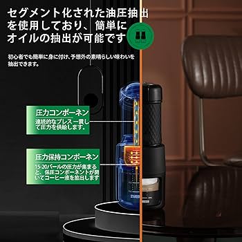 Amazon | STARESSOポータブルエスプレッソメーカー、ユニークな2IN1