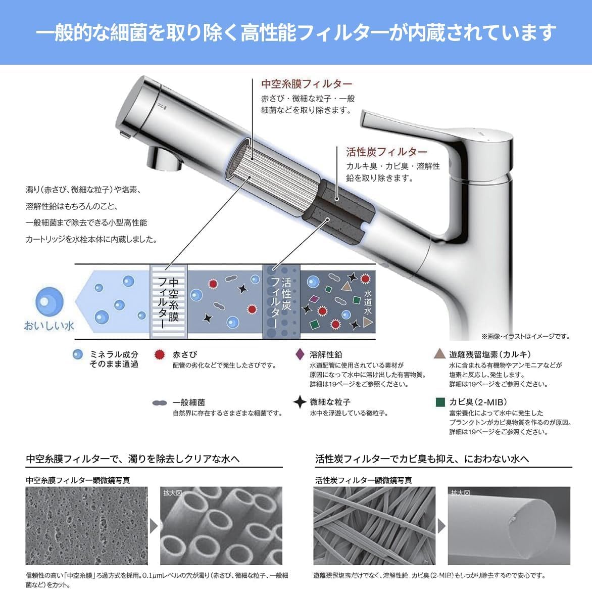 Amazon | 【正規品】 SESU10300SK1 浄水カートリッジ 3本セット 交換用