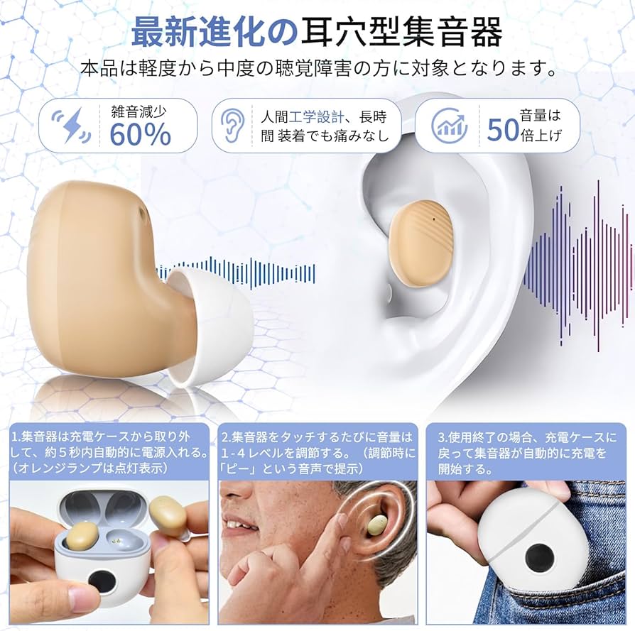 Amazon.co.jp: 【2025年新進化】集音器 高齢者 しゅうおんき 高齢者集