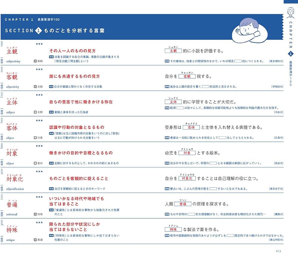 入試現代文の単語帳 BIBLIA2000-現代文を「読み解く」ための語彙×漢字