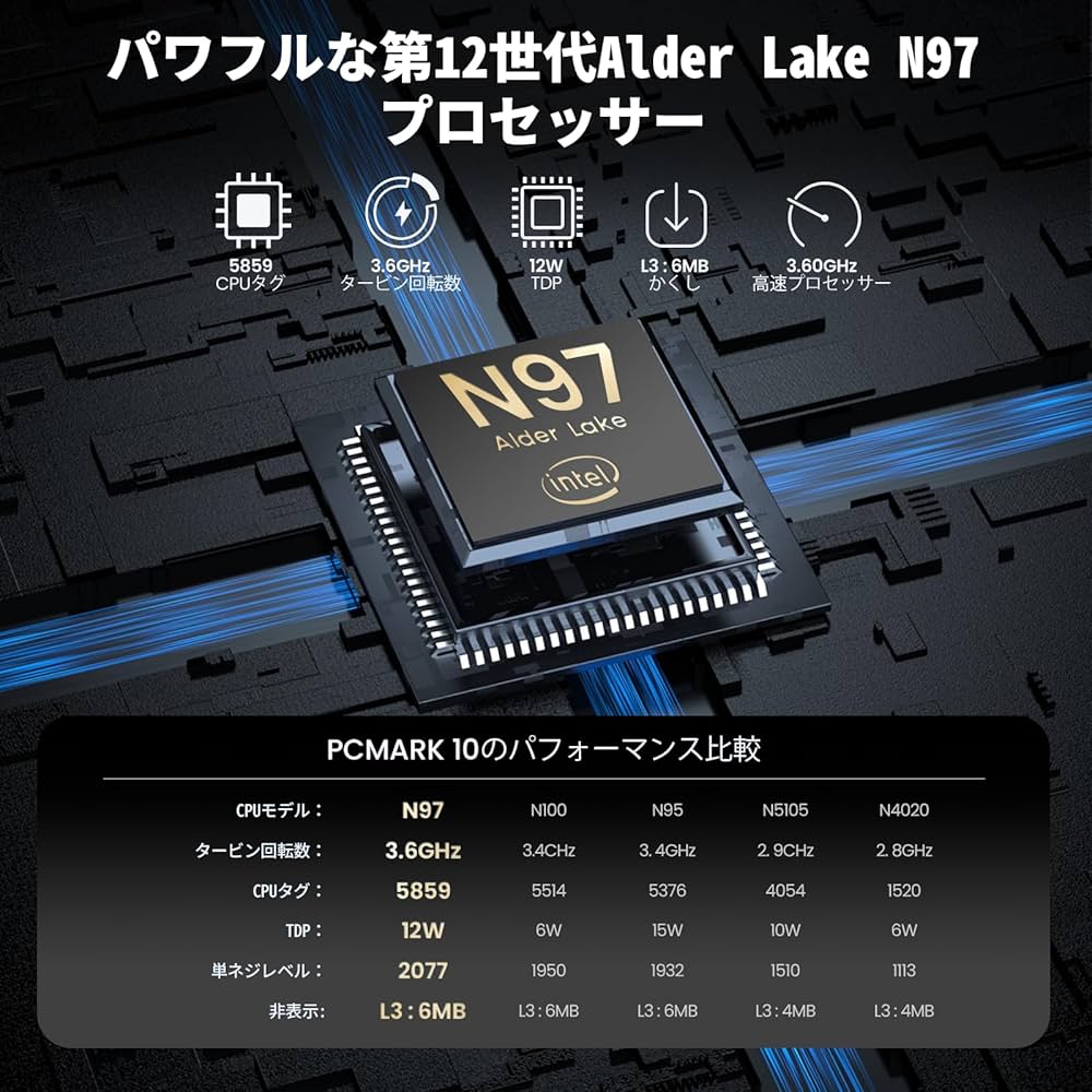 Amazon.co.jp: IPRODA ミニ PC - 第 12 世代 Intel Alder Lake N97