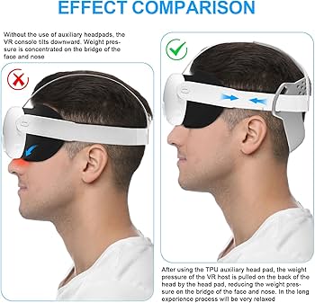 Amazon | sikiwind ヘッドストラップパッド Meta Quest 3 用 TPU