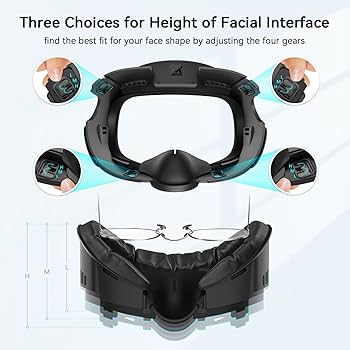 AMVR Facial Interface Compatible with Meta/Oculus Quest 3 Face Pad