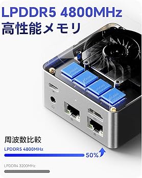 Amazon.co.jp: SkyBarium【超小型PC】 ミニPC N100、フル機能のType-C