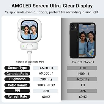 Amazon.co.jp: FOUNIST Vlogmate mini Phone用外カメラ自撮りモニター