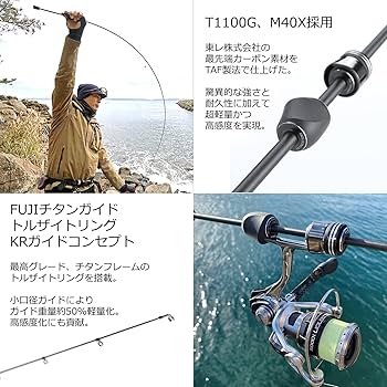 Amazon.co.jp: AbuGarcia (アブガルシア) エラディケーター リアル