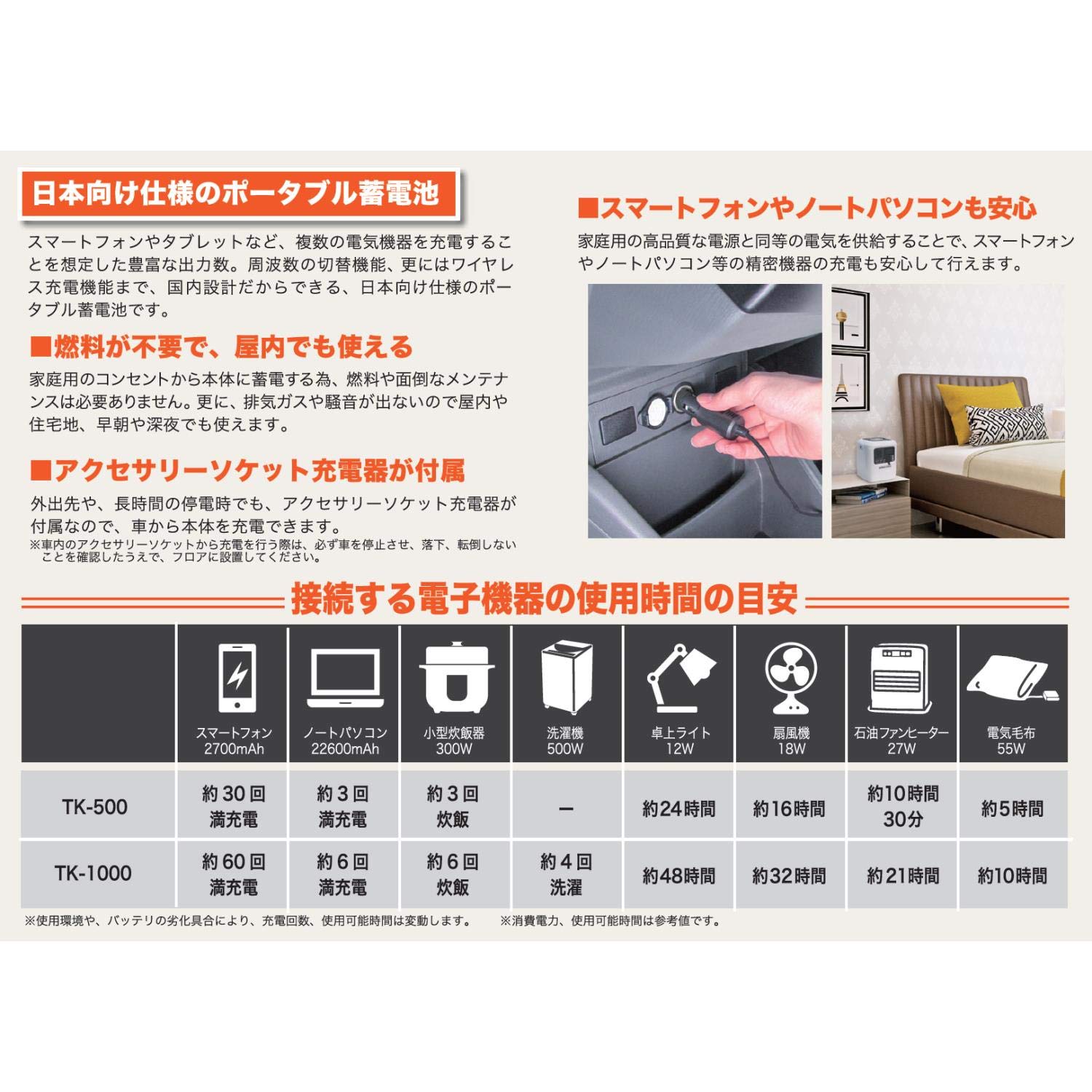 Amazon.co.jp: パオック(PAOCK) ポータブル蓄電池 Battery CUBE (720Wh