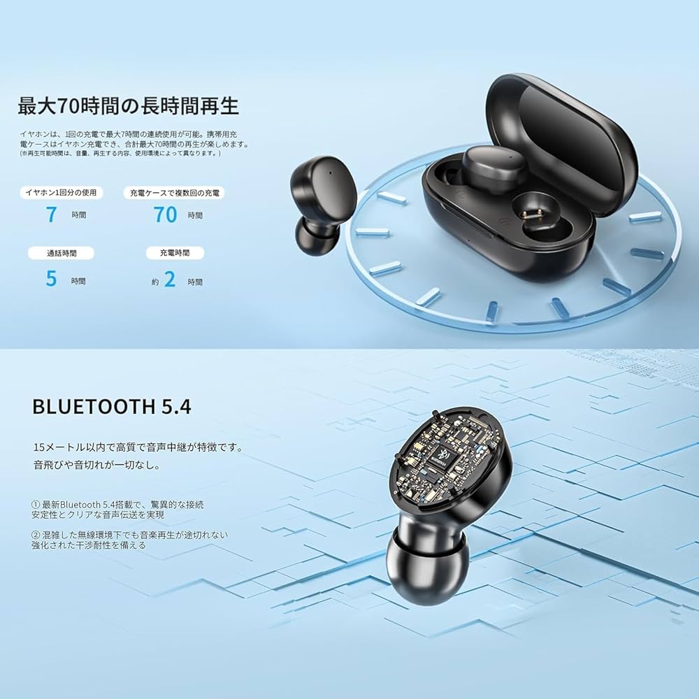 Amazon.co.jp: Bluetoothイヤホン ワイヤレスイヤホン 音量調整【2025