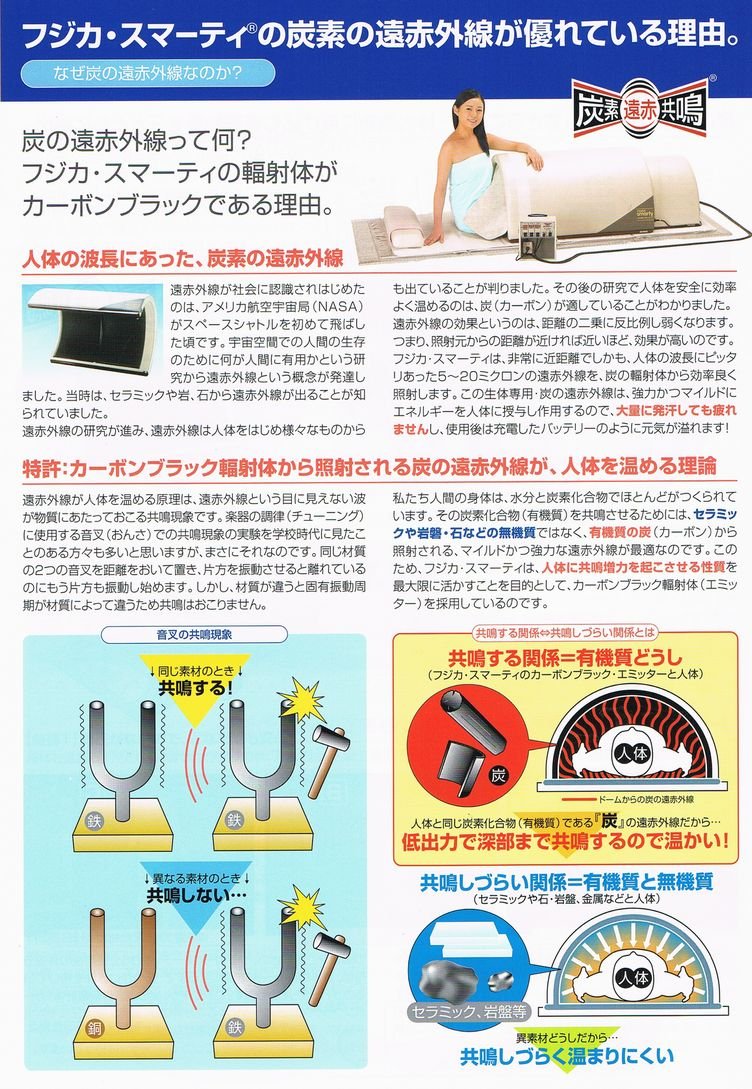 Amazon.co.jp: スマーティ F4-NX型 まっすぐスライダー付【株式