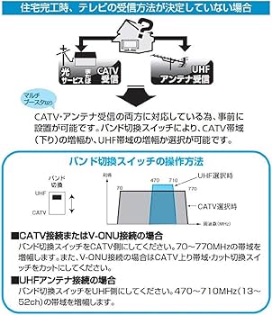 Amazon | サン電子 CS・BS・CATV双方向マルチブースタ SMB-K30W | サン