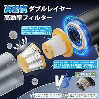 Amazon | 【新登場】 ハンディクリーナー コードレス 強力吸引力