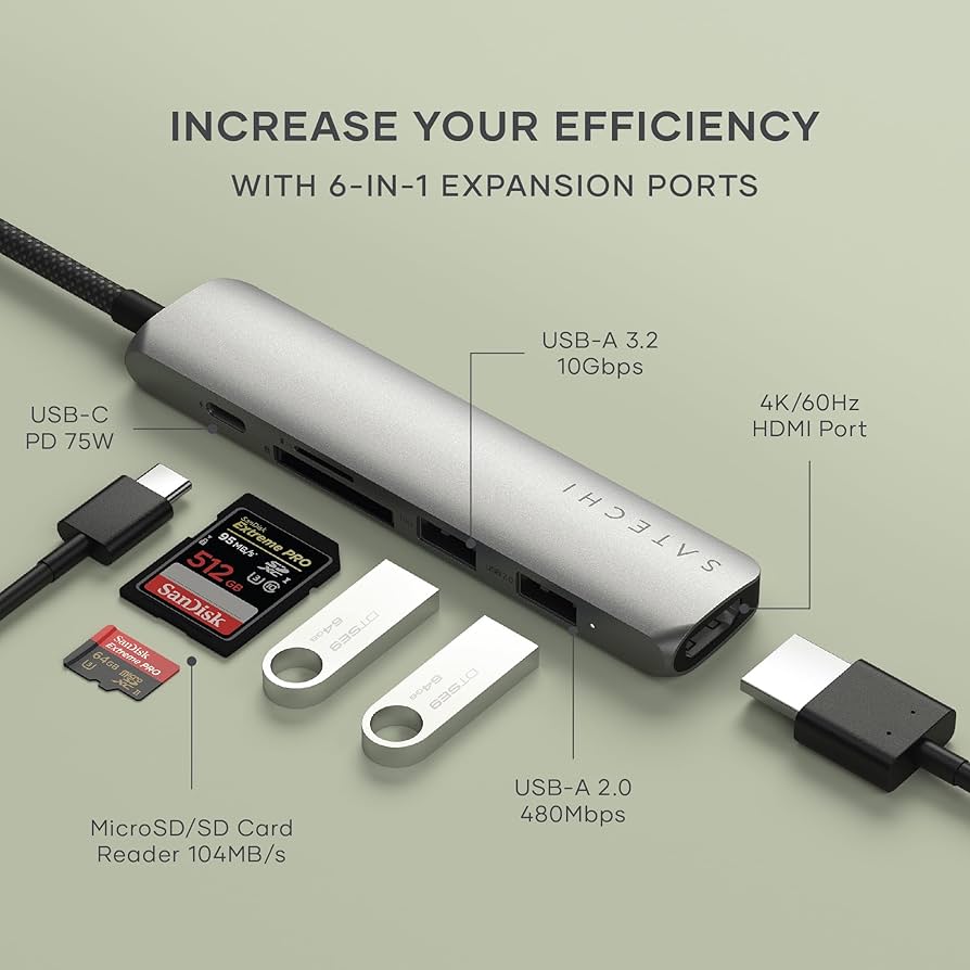 Amazon.com: Satechi 6 in 1 USB C Hub Multiport Adapter with HDMI