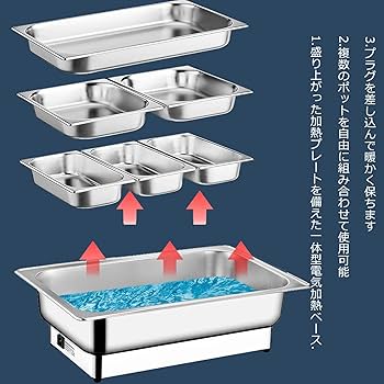 Amazon.co.jp: ビュッフェサーバー チェーフィングディッシュ chafing