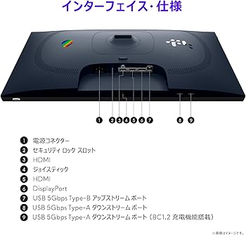 Amazon.co.jp: 【Amazon.co.jp限定】Dell AW2525HM-A 24.5インチ