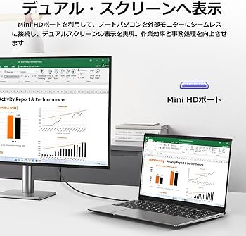 Amazon.co.jp: TPV ノートパソコン Office 2024 搭載 15.6型 1920×1080