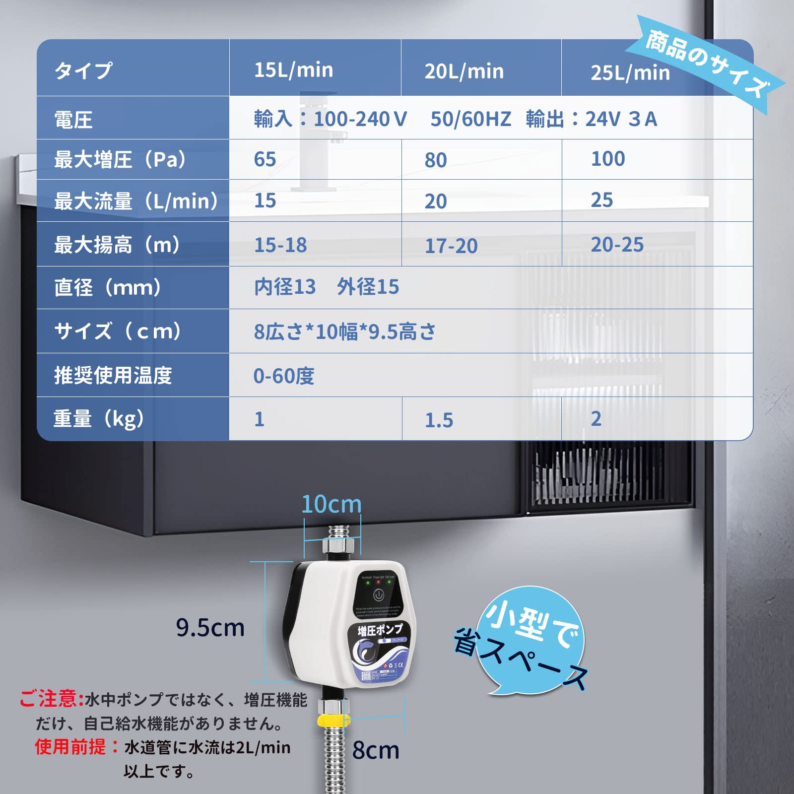 Amazon.co.jp: Poafamx 全自動ブースターポンプ 最大流量15L/min 最大